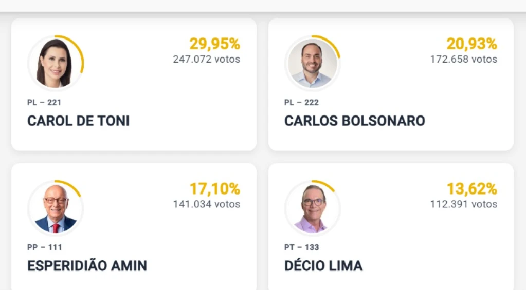 imagem da noticia em tempo real